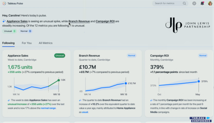 Tableau Pulse with metrics and TableauGPT generated textual contents presented in TC23.