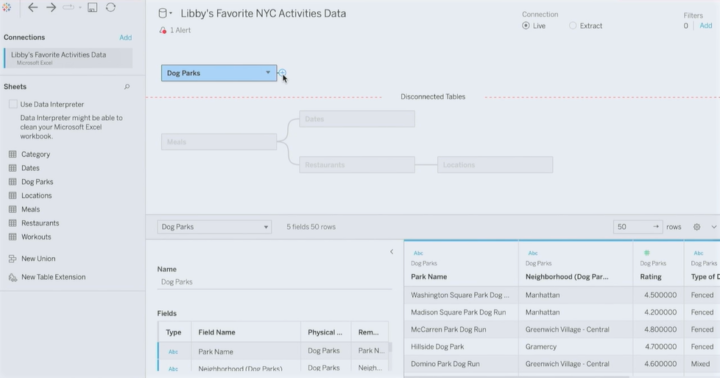 Shared dimensions enable multi-fact data sources. Example presented in TC23.