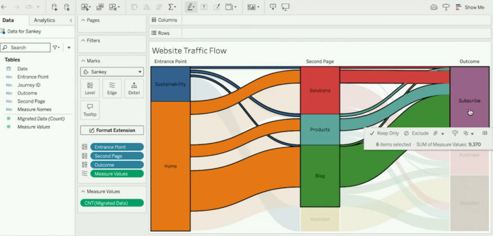 Tableau tc24