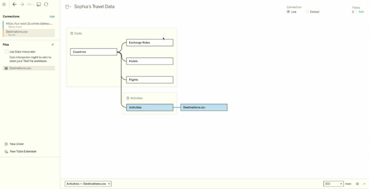 Tableau tc24