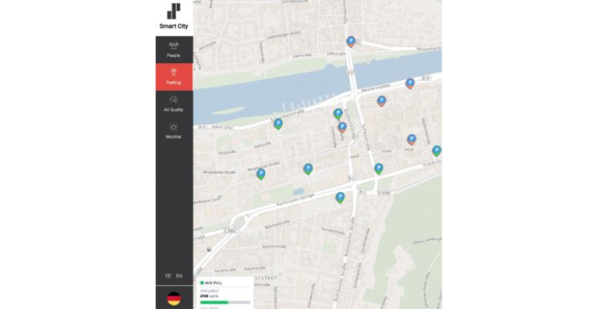 Mobility data