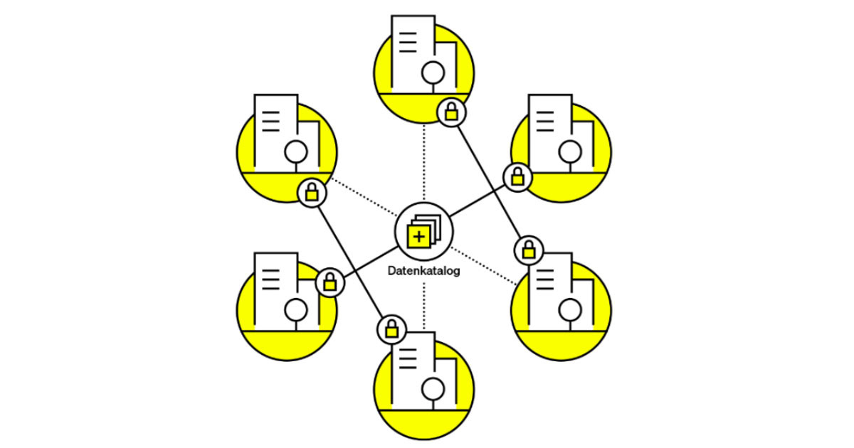 Mobility data space