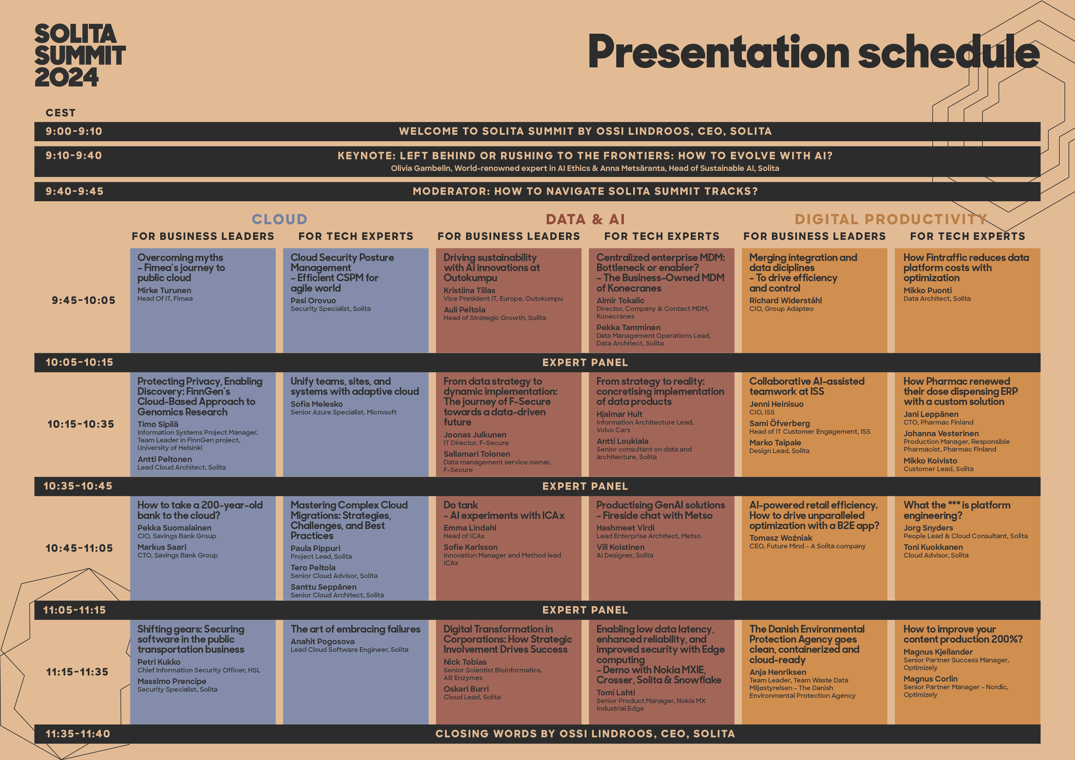 The Summit 2024 Schedule Ester Janelle